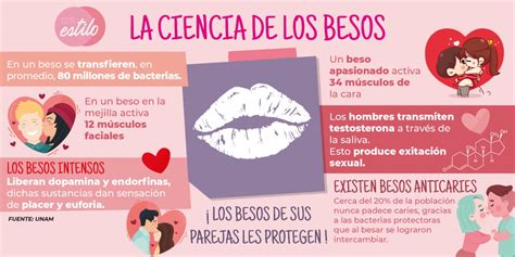 Besos si hay buena química Masaje sexual Salinas de Hidalgo